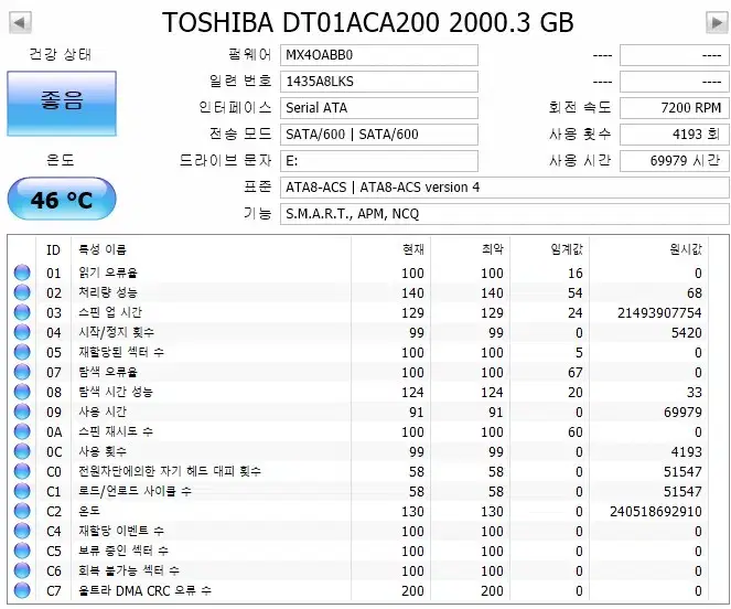 도시바 2TB 하드 Toshiba 2TB DT01ACA200 HDD